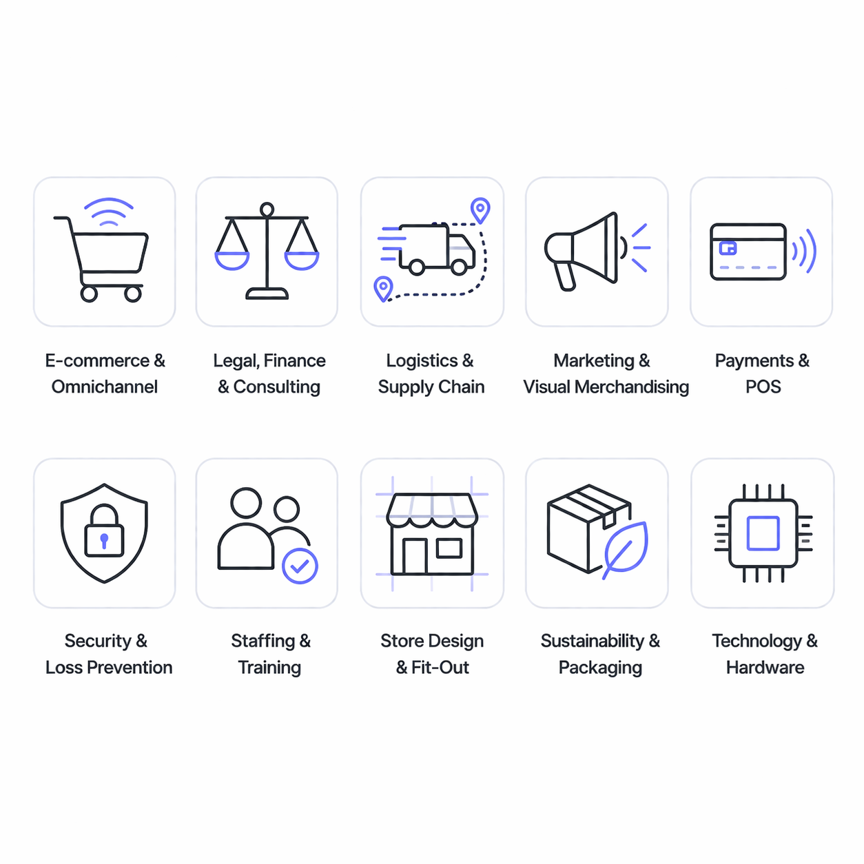 Marketing & Visual Merchandising